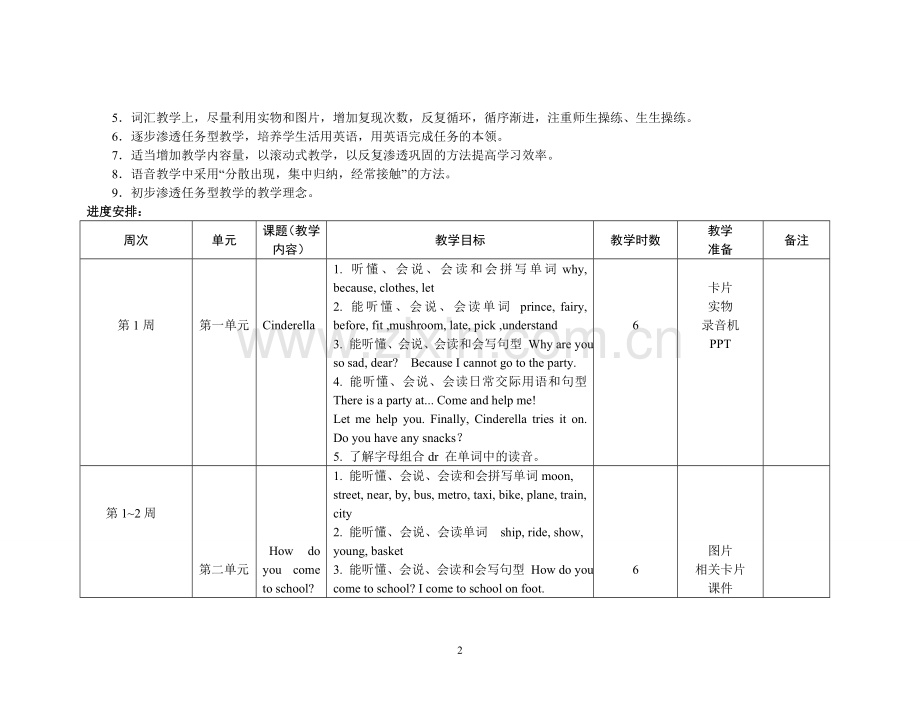 新五年级英语下册教学计划.doc_第2页