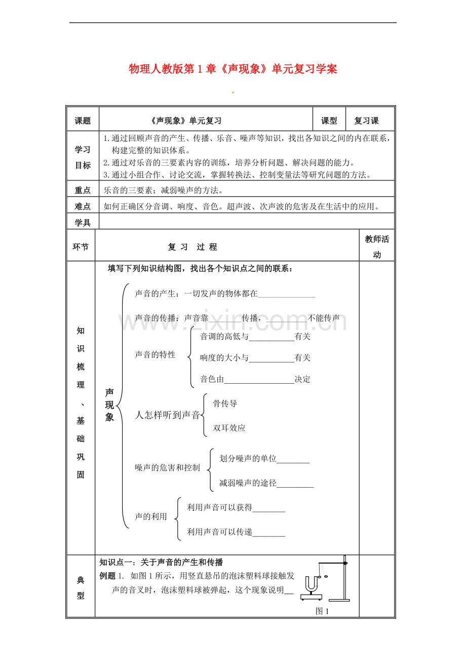 八年级物理上册-第一章《声现象》单元复习学案(无答案)人教新课标版.doc_第1页