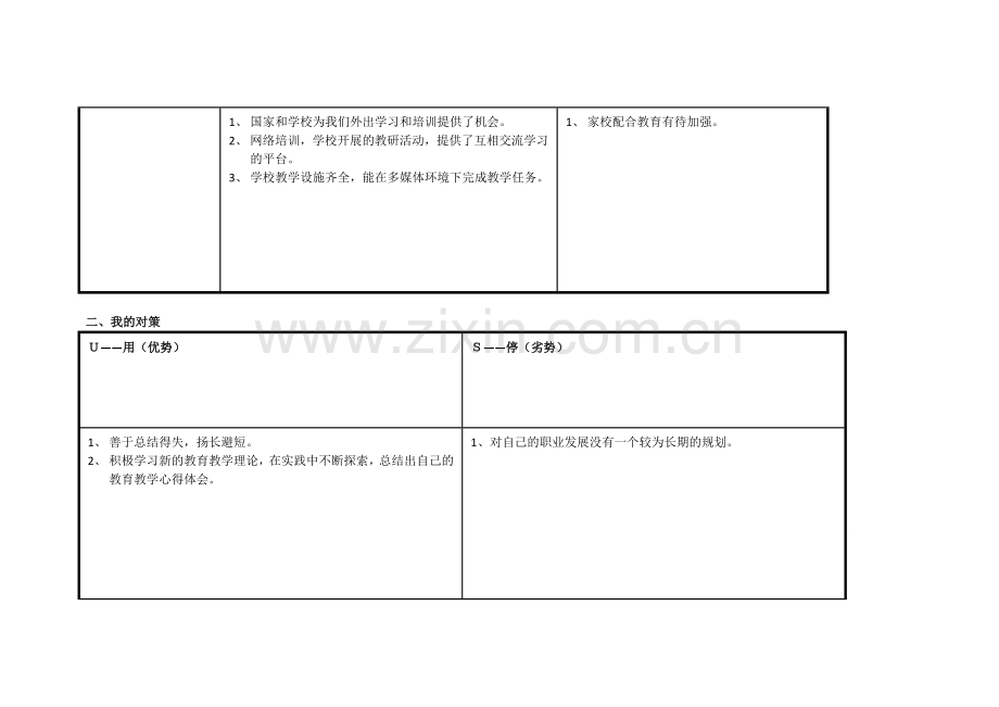 任务表单：个人自我诊断SWOT分析表-副本.doc_第2页