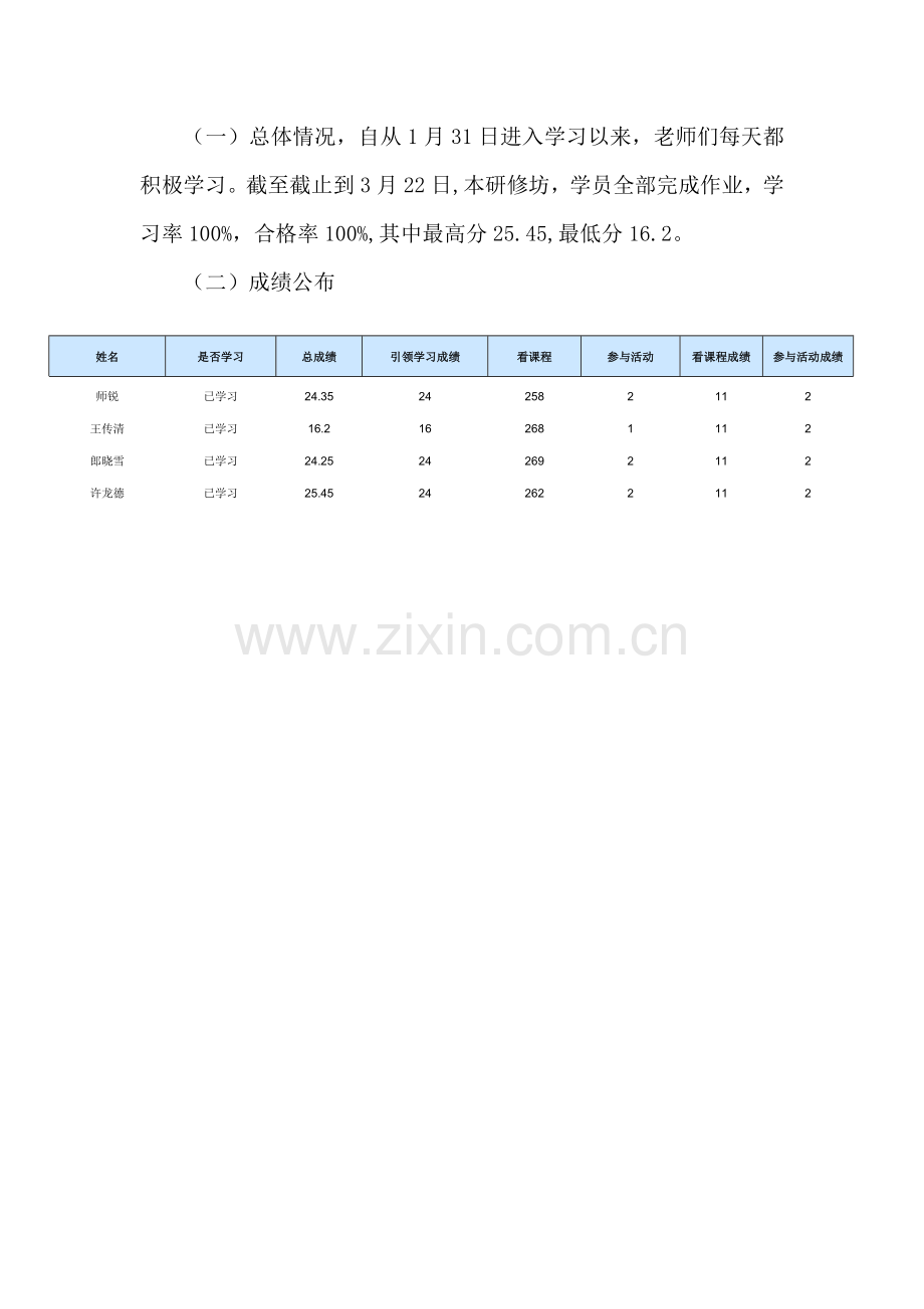 网培第一期简报.doc_第2页