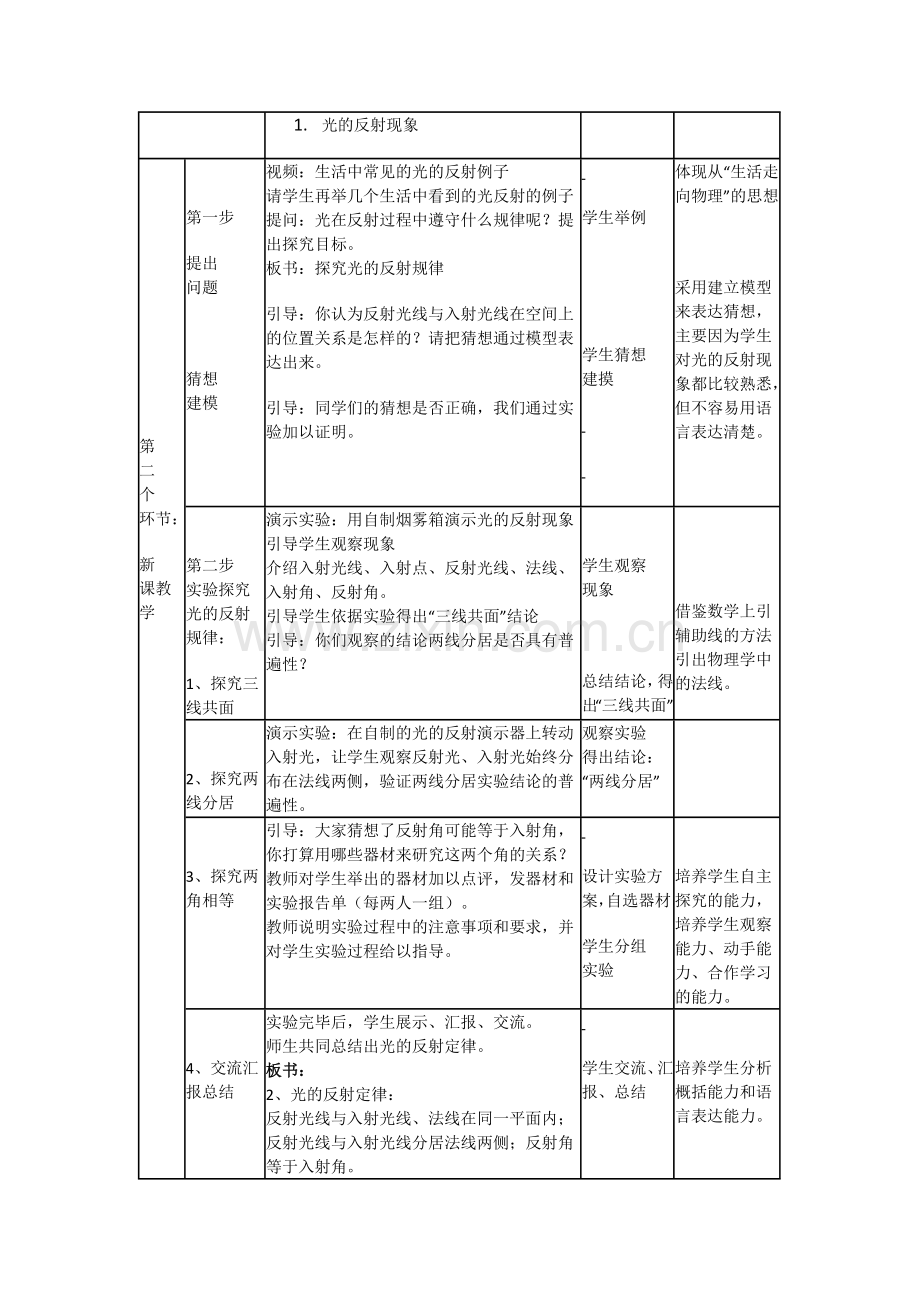 光的反射设计.doc_第2页