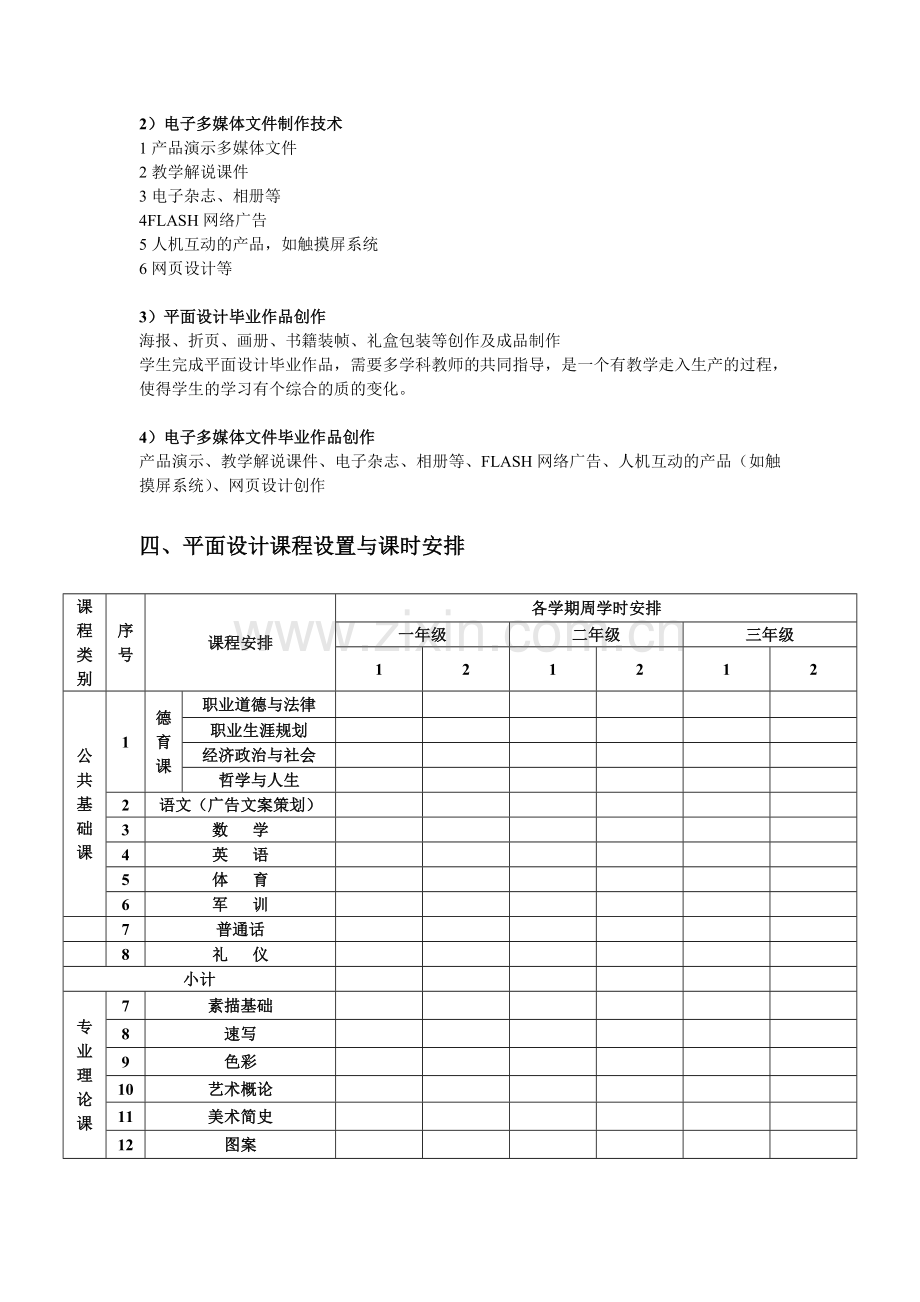 平面设计专业及课程设置.doc_第2页