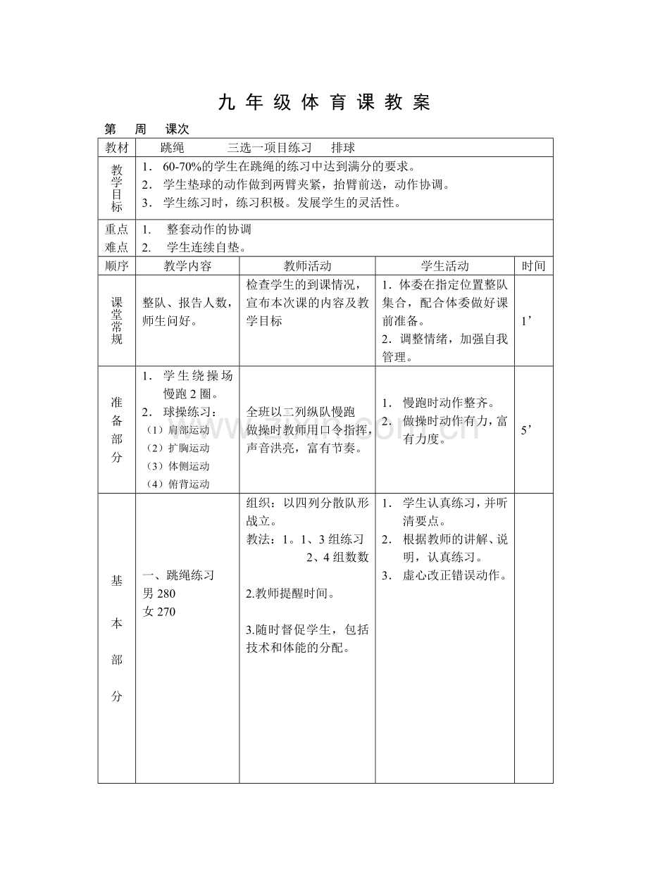 初三体育课教案.doc_第1页