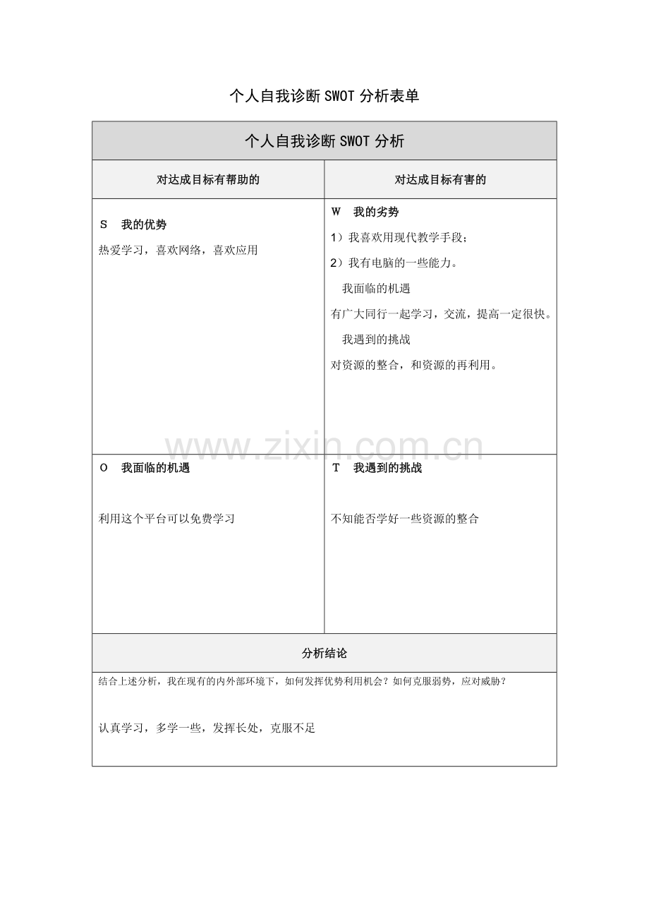 我的个人自我分析SWOT表.doc_第1页