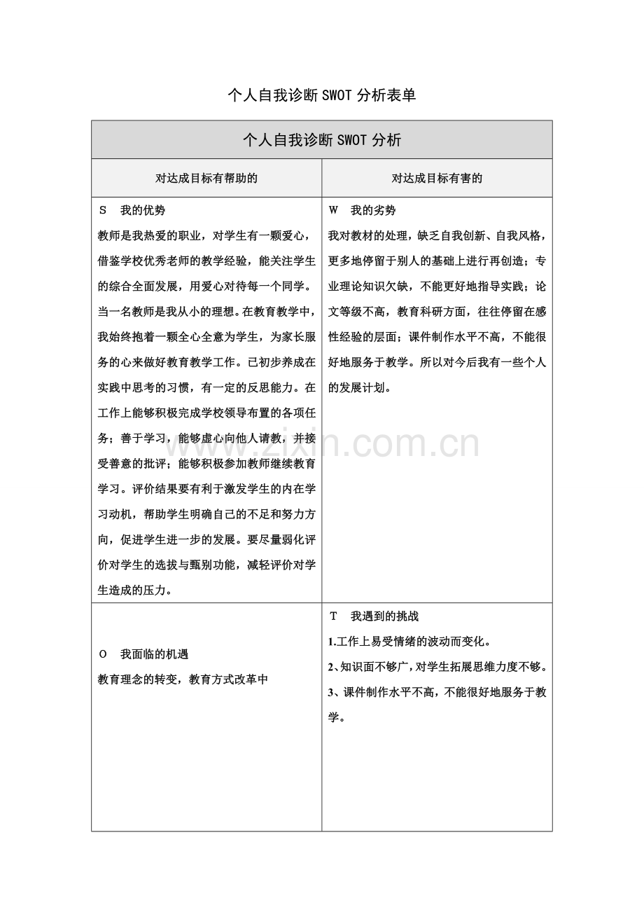 周艳平个人自我诊断SWOT分析表.doc_第1页