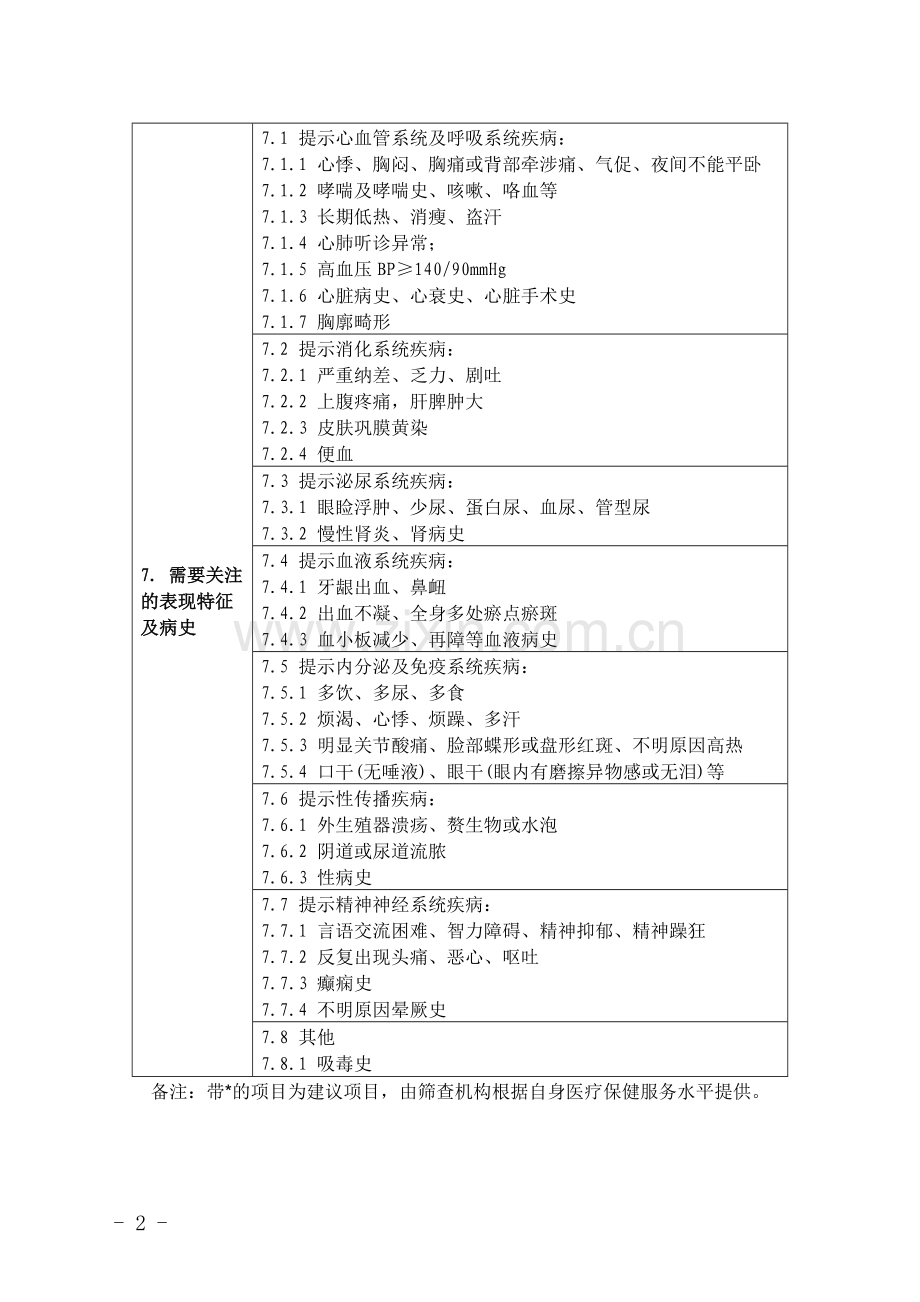 标准-孕产妇妊娠风险筛查评估.doc_第2页