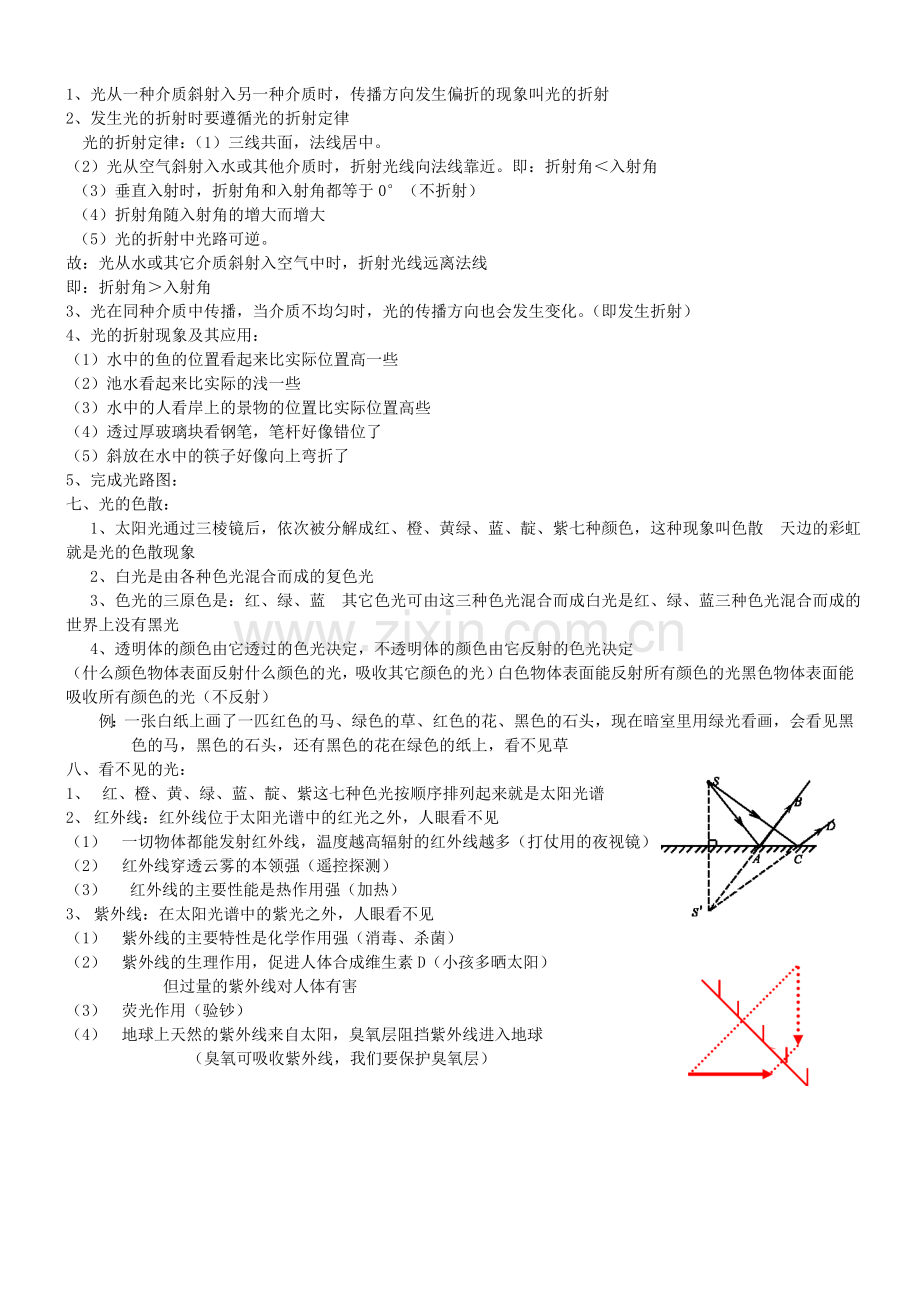 第四章光的传播复习提纲.doc_第2页