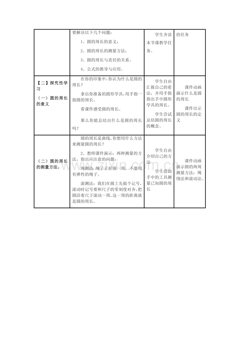 信息化教学设计小学数学圆的周长.docx_第3页