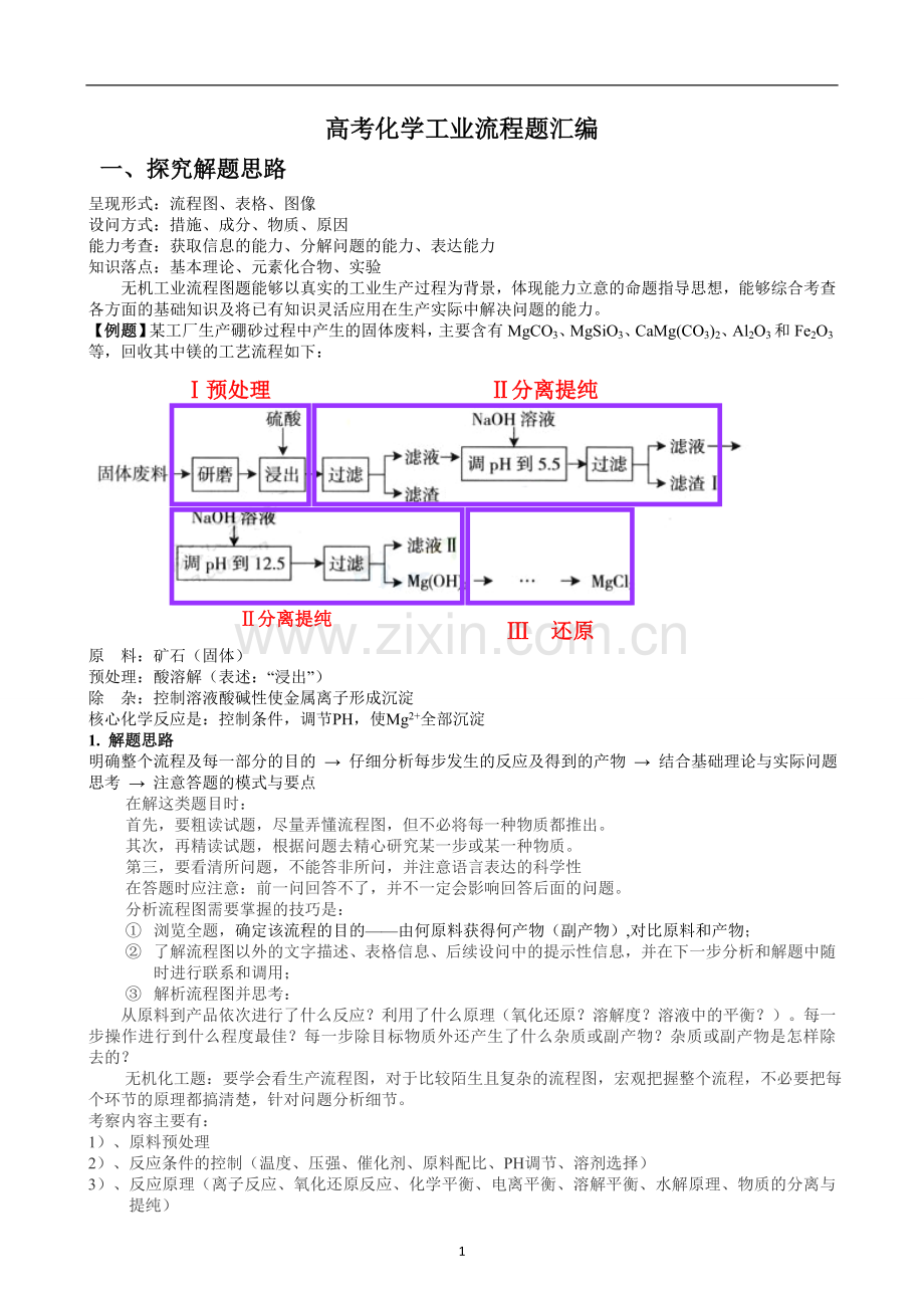 高考化学工业流程题汇编AAA.doc_第1页