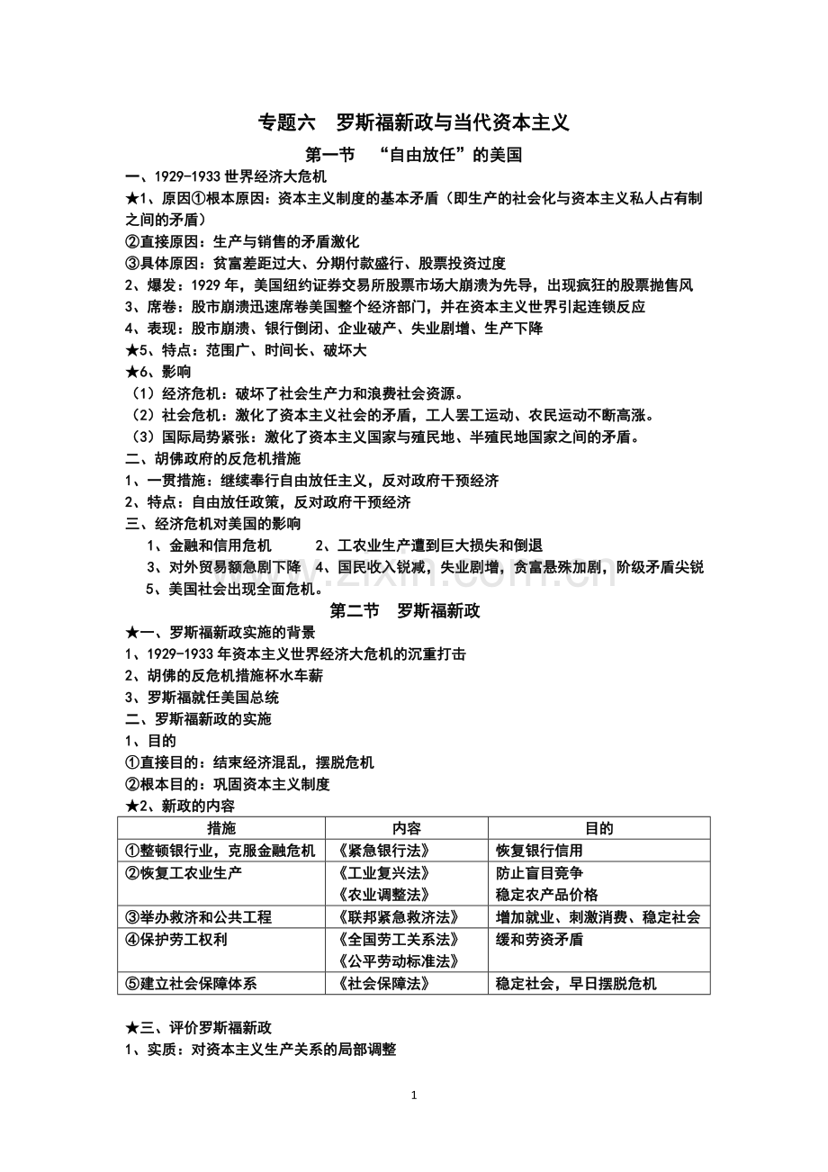 人民版必修二专题六知识总结.doc_第1页