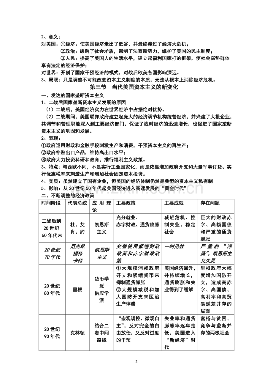 人民版必修二专题六知识总结.doc_第2页