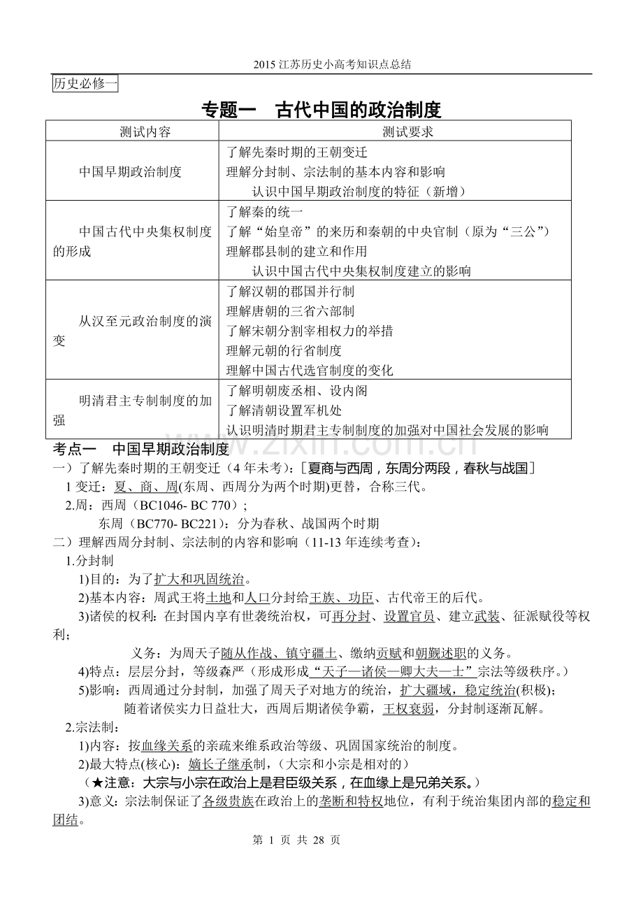 小高考知识点必修一.doc_第1页