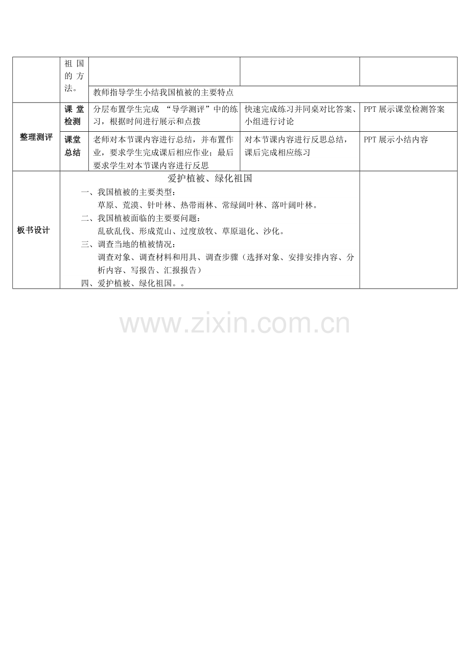 七年级生物第三单元第六章.doc_第2页