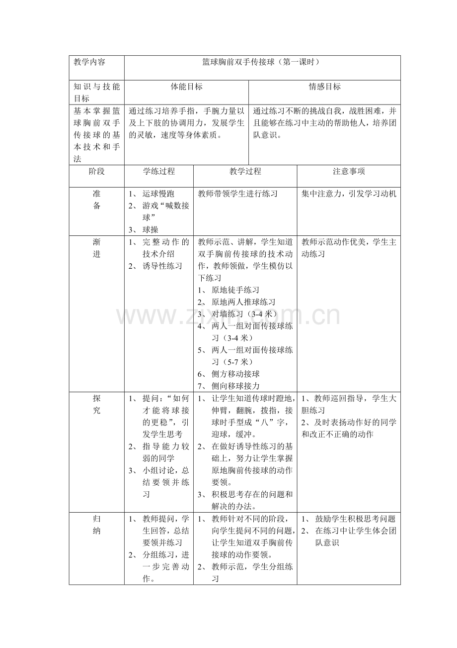 篮球胸前双手传接球教案.doc_第1页