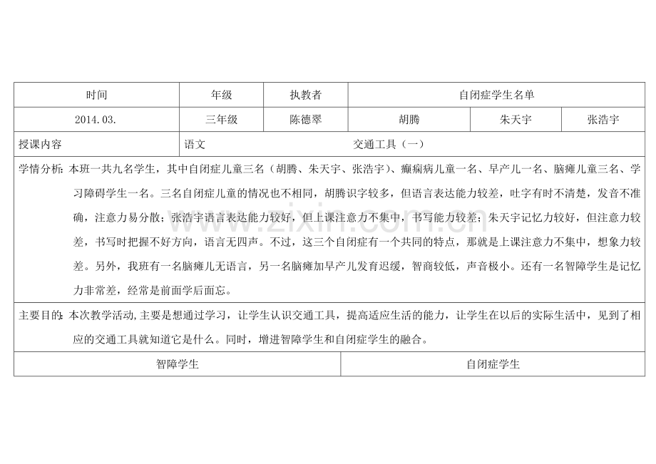 交通工具.doc_第1页