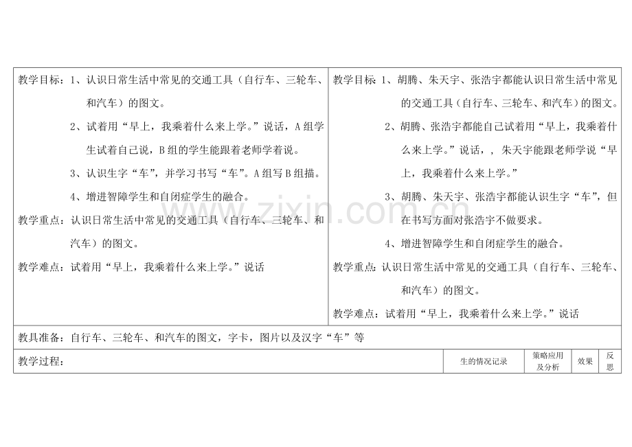 交通工具.doc_第2页