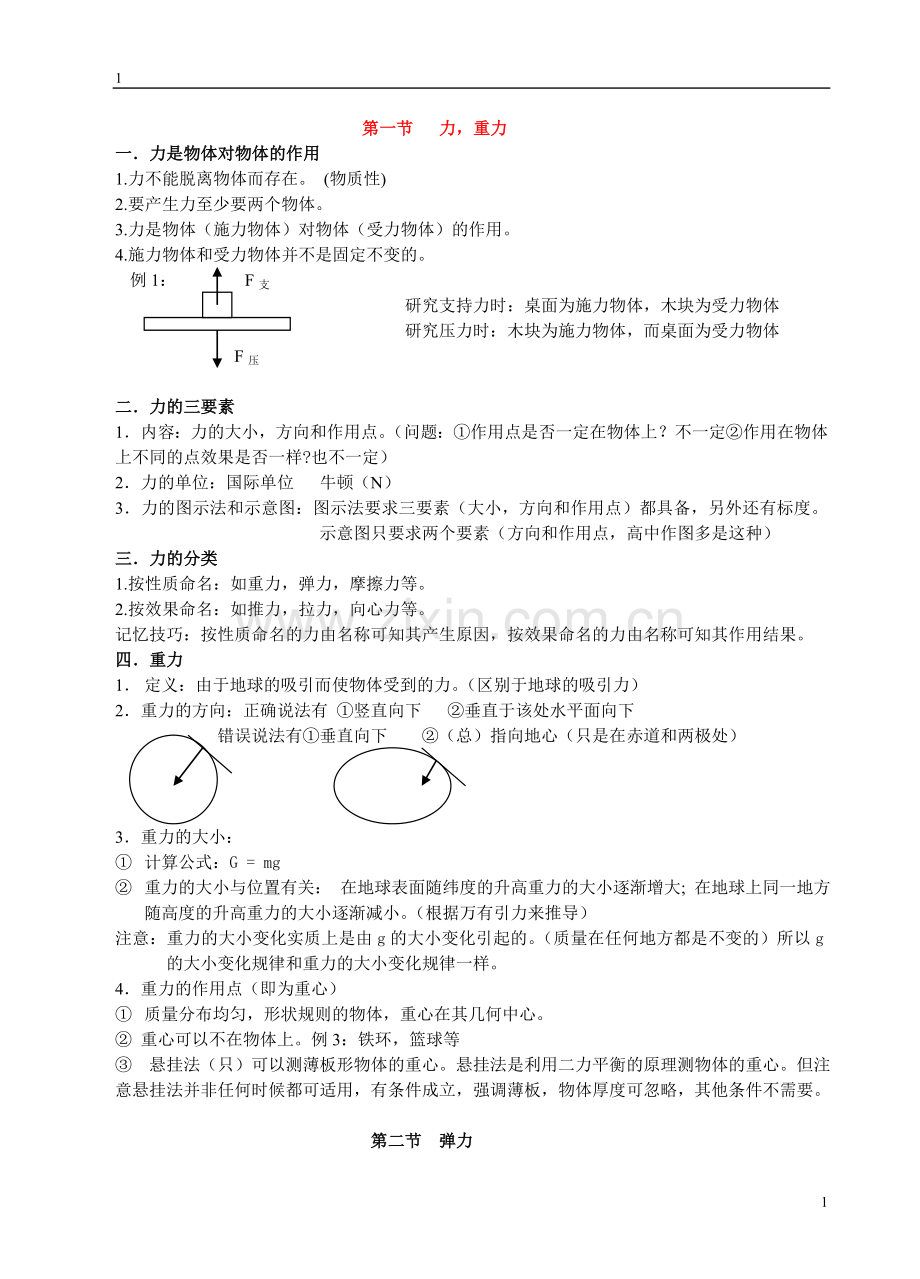 高中物理笔记.doc_第1页