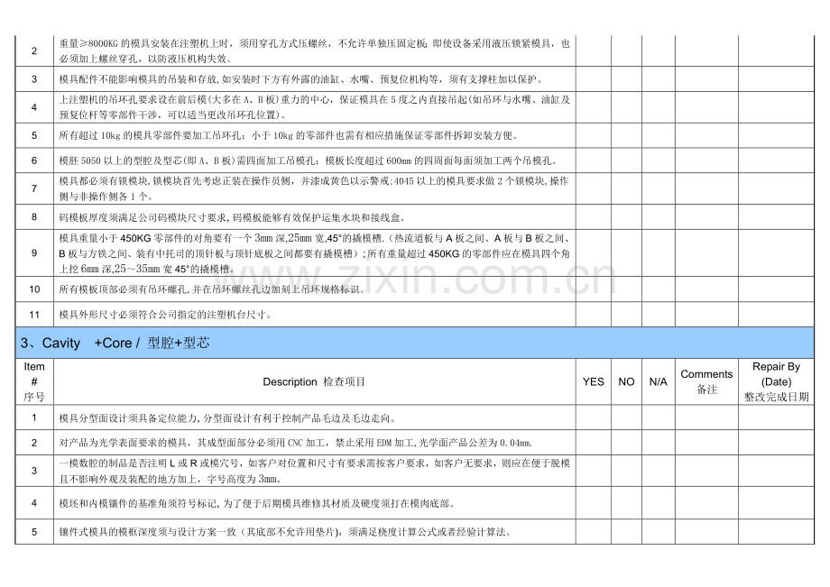 注塑模具设计制作规范与验收标准表.docx_第2页