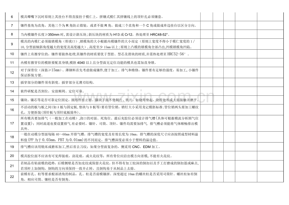 注塑模具设计制作规范与验收标准表.docx_第3页