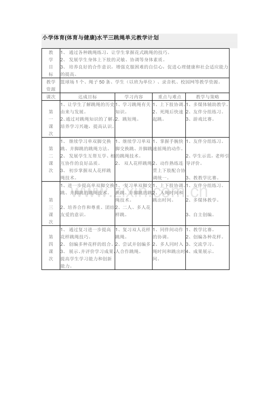 小学体育水平三跳绳单元教学计划.doc_第1页