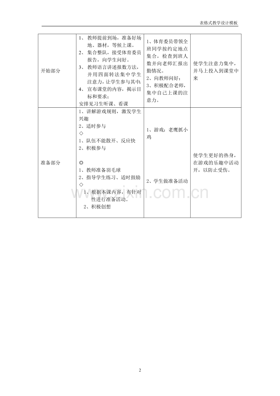 原地侧向推铅球.doc_第2页