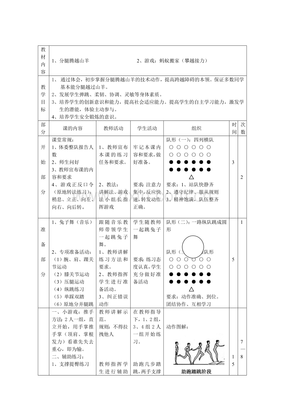 分腿腾越山羊教学设计.doc_第3页