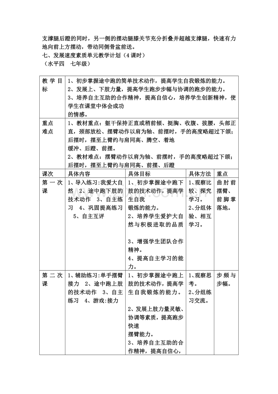 短跑“途中跑”的技术教学设计.docx_第3页