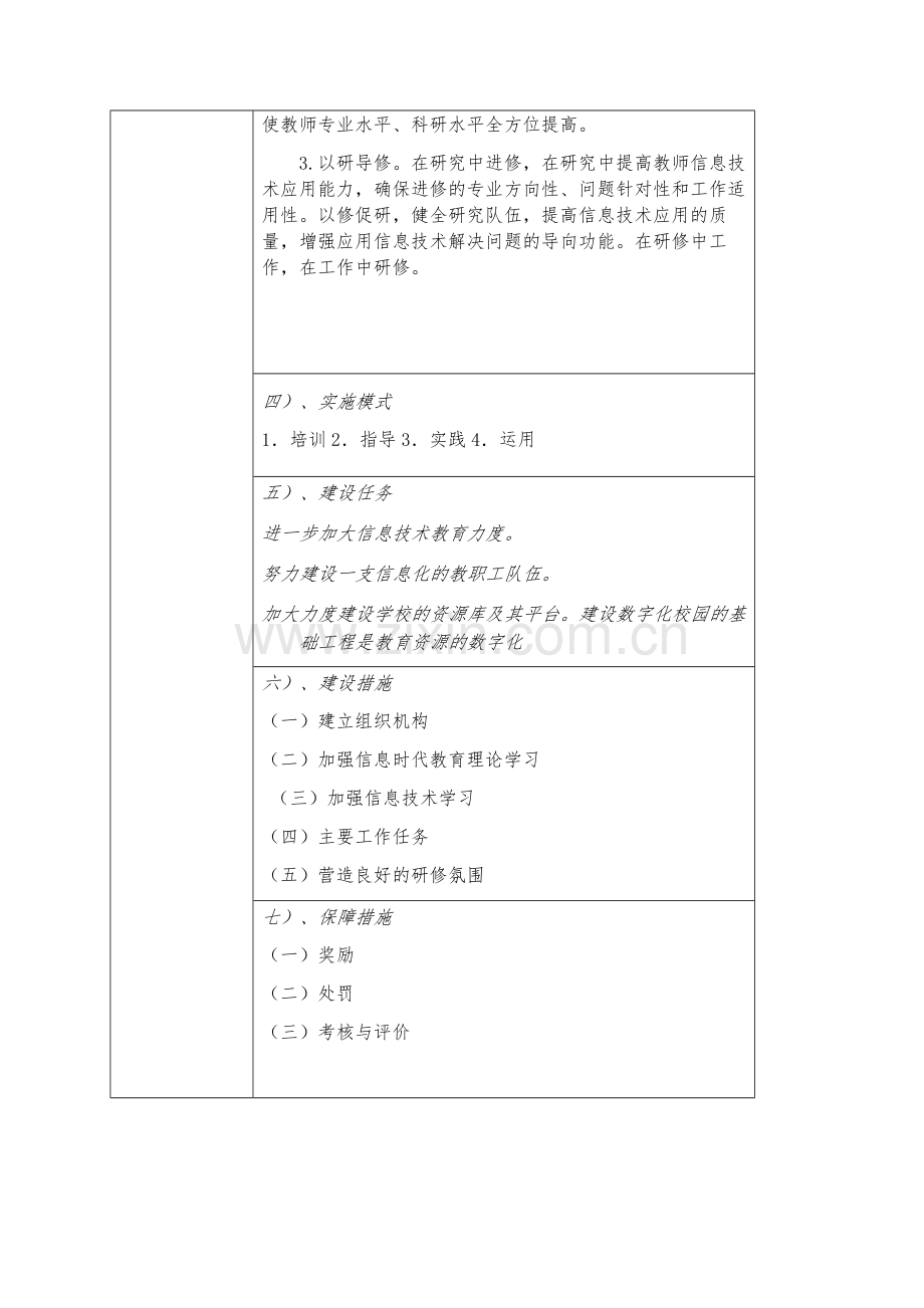 永济城西中心校信息技化建设规划.docx_第2页