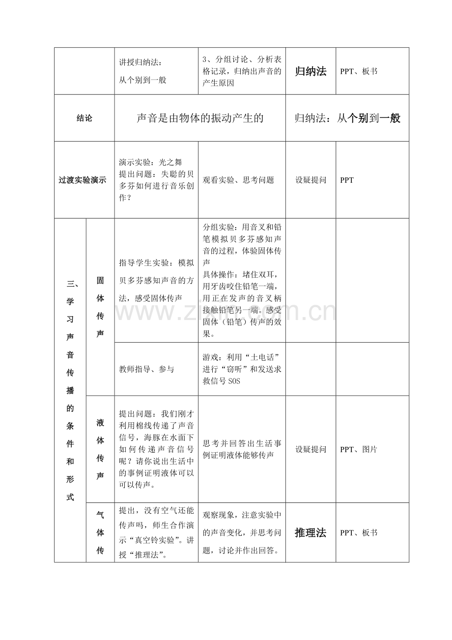 声音的产生与传播教案.doc_第3页