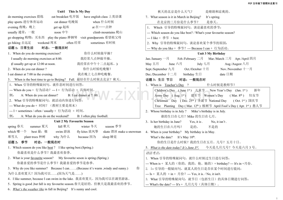 PEP小学英语五年级下册总复习资料.doc_第1页