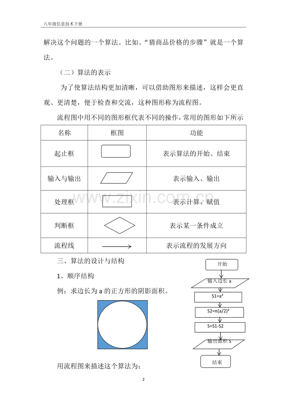 第一节算法与流程图.doc_第2页