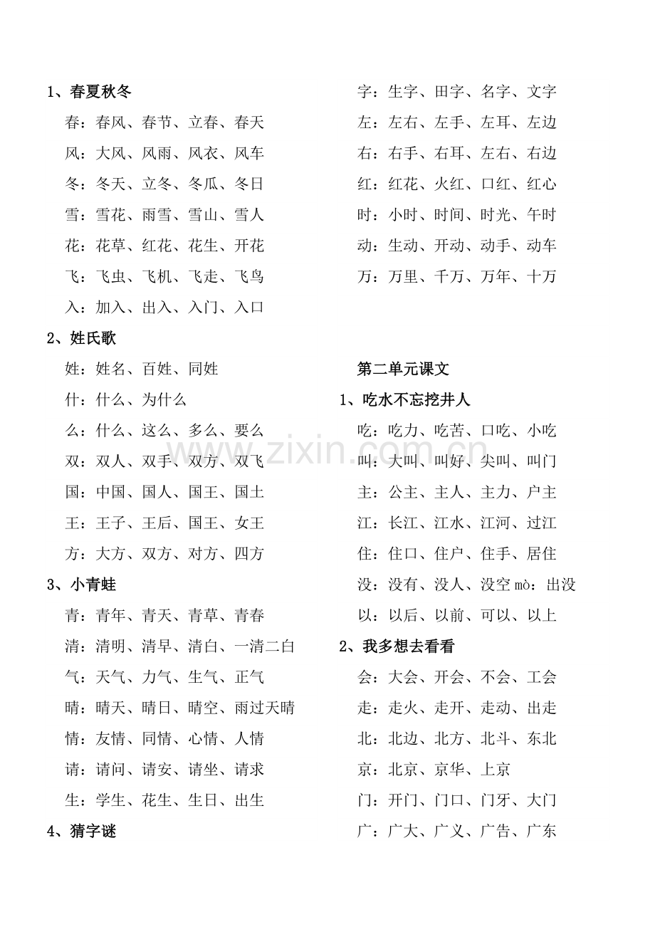 部编本小学语文一年级下生字词.doc_第1页