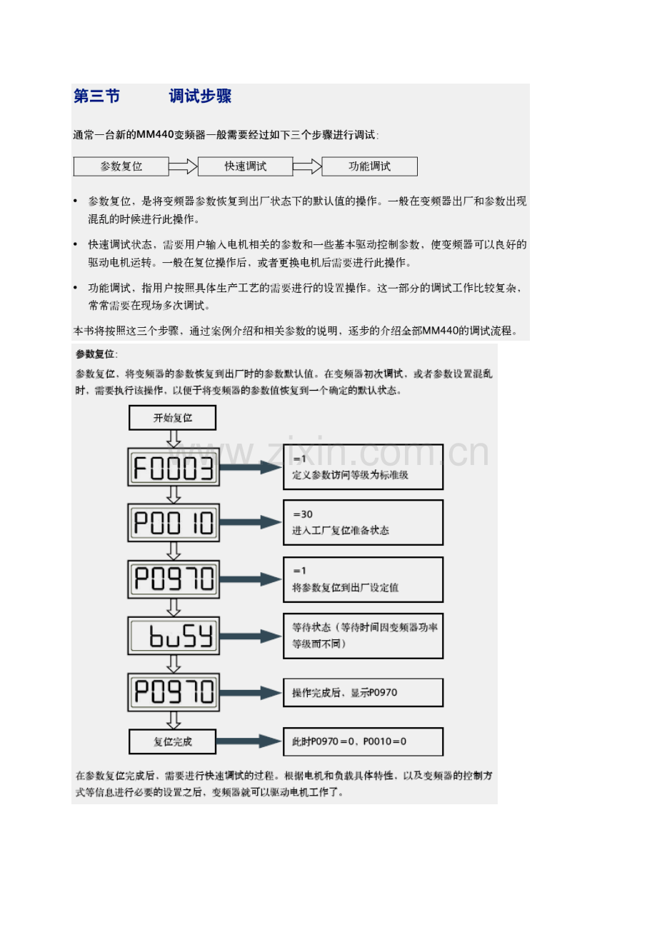 M变频器调试参数设置.docx_第1页