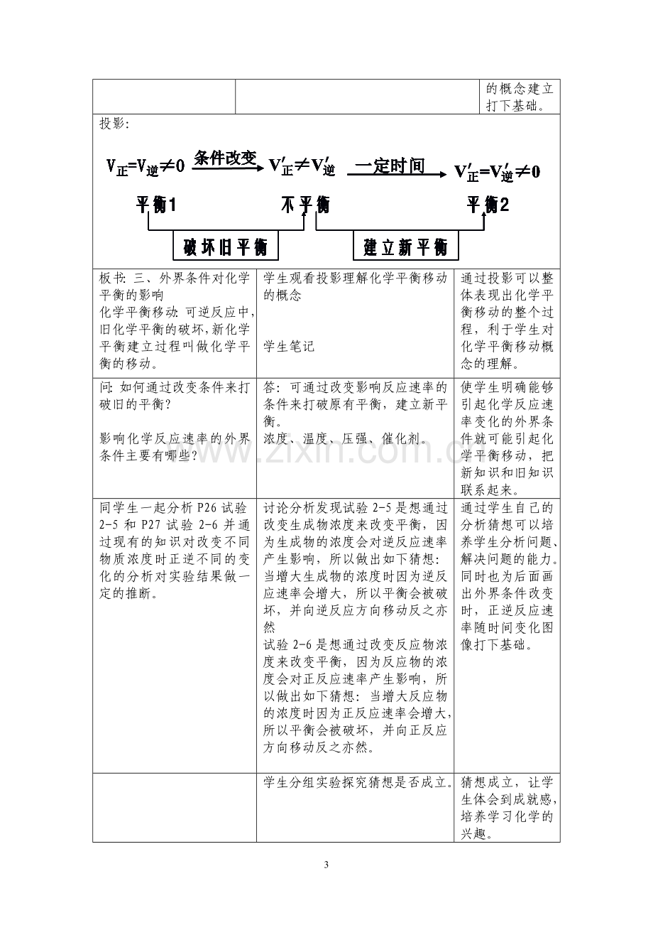 《浓度和温度对化学平衡的影响》教学案例.doc_第3页