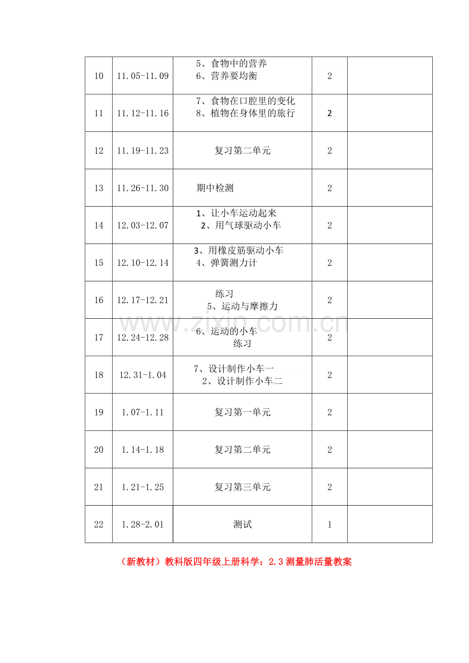 2020年秋-教科版小学四年级-科学上册：教学计划及进度表.doc_第3页