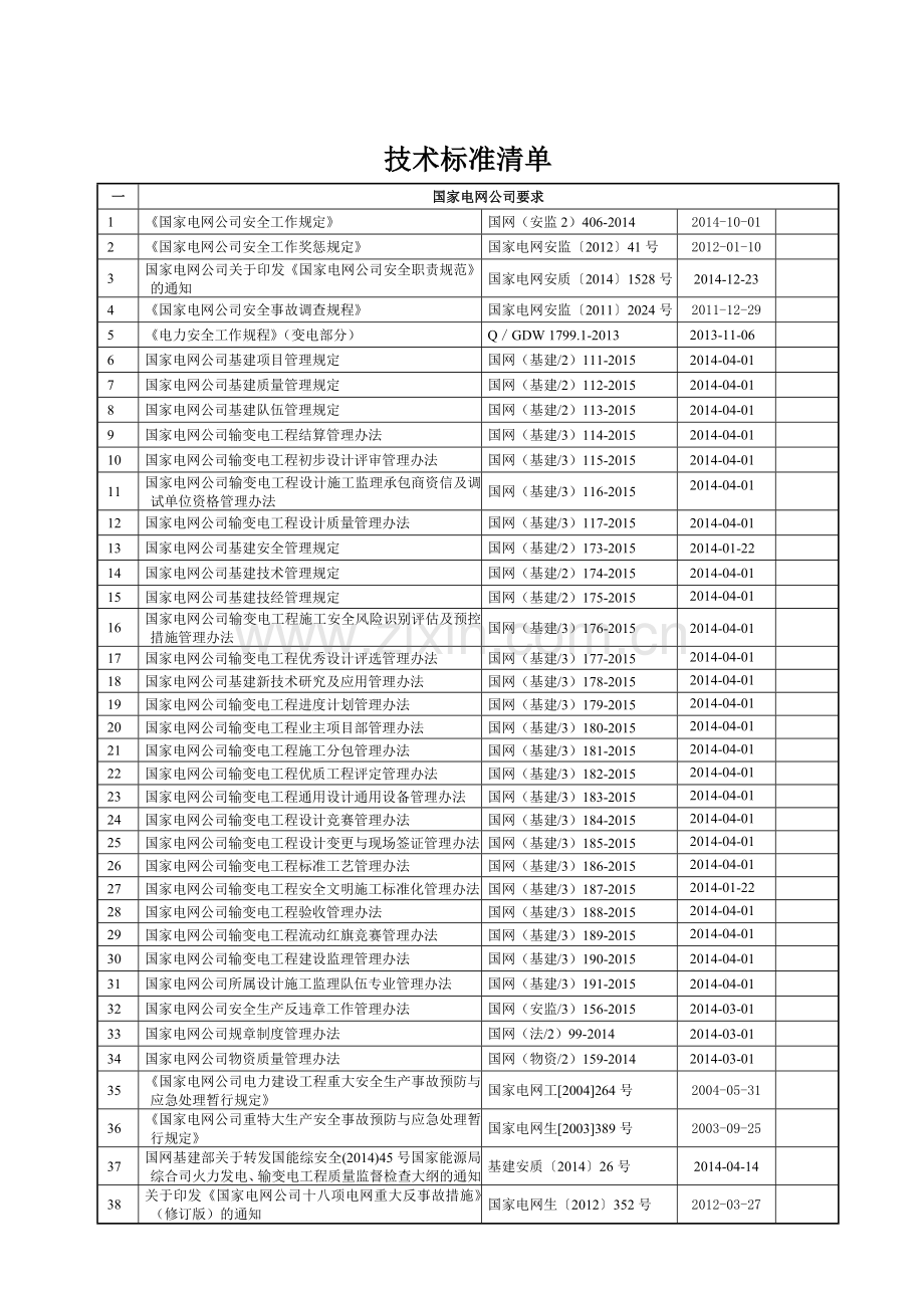 电力工程标准规范清单.doc_第1页