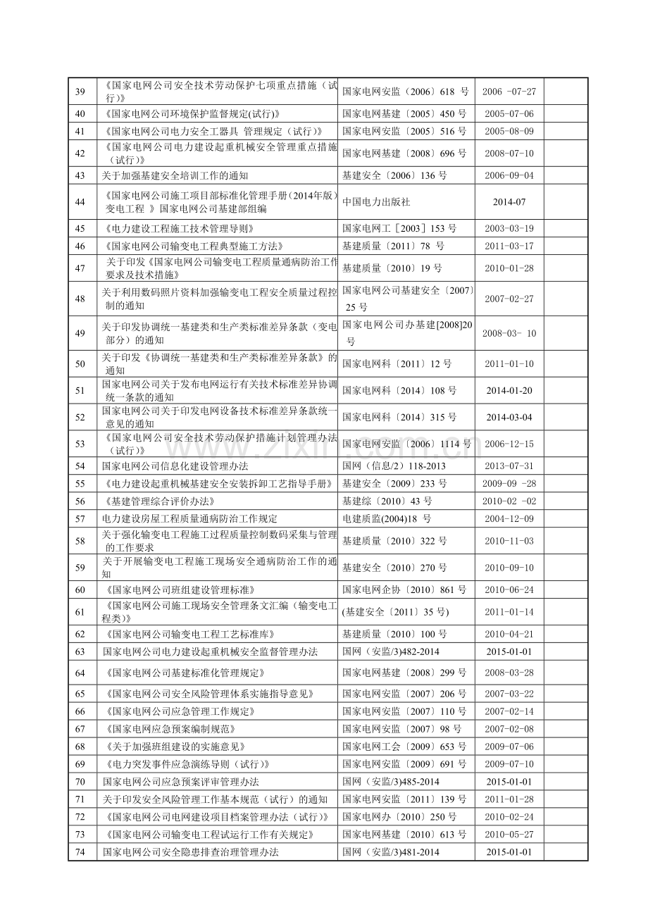 电力工程标准规范清单.doc_第2页