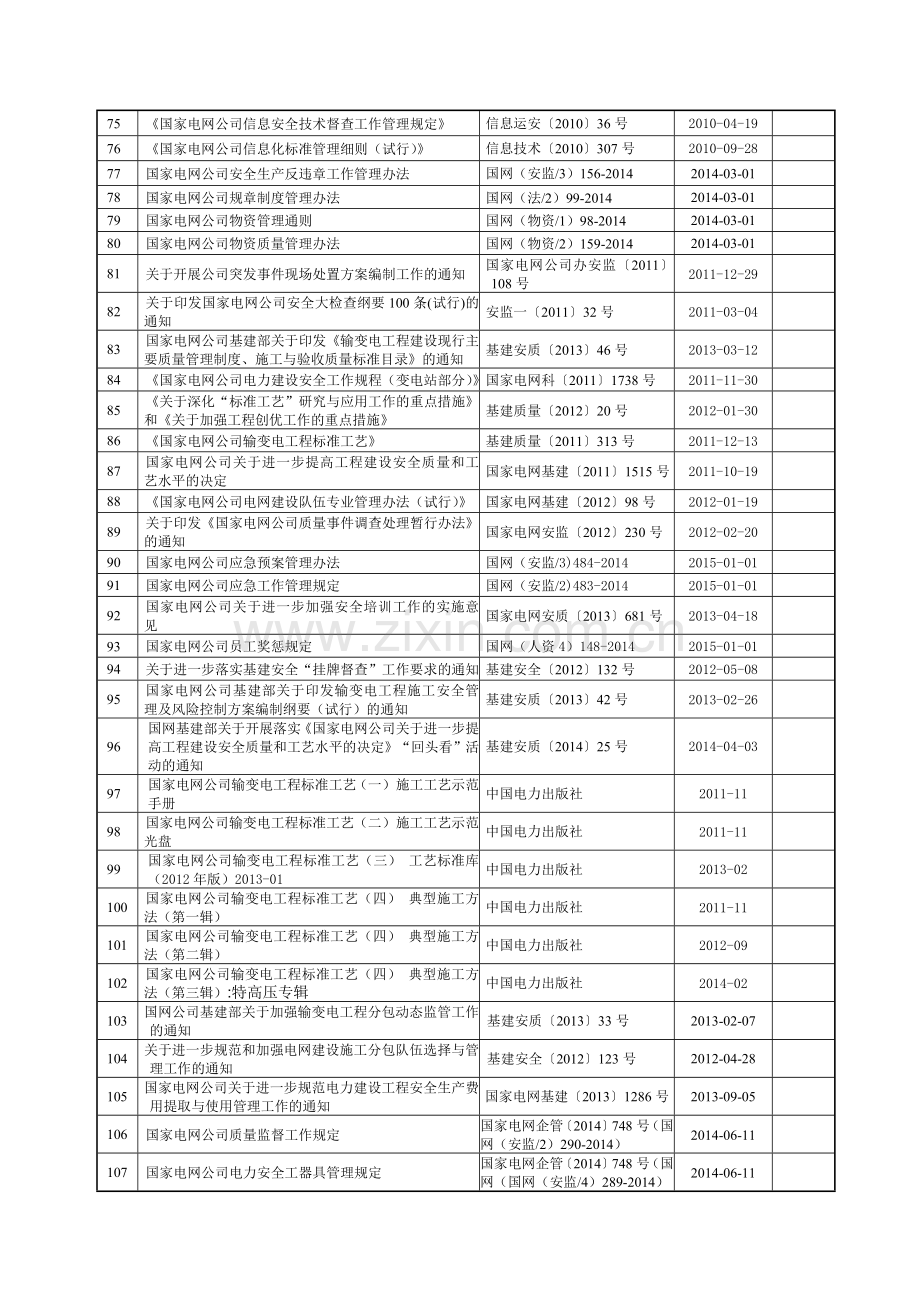 电力工程标准规范清单.doc_第3页