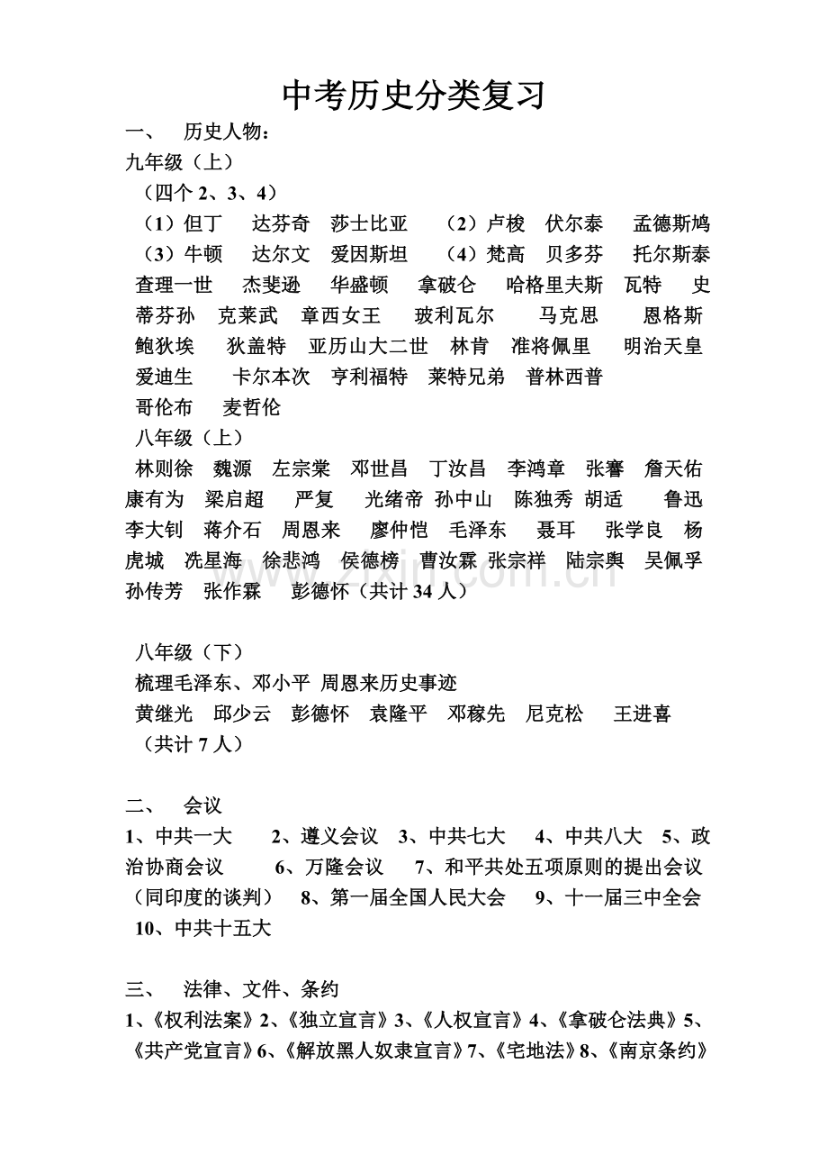 中考历史人物复习.doc_第1页