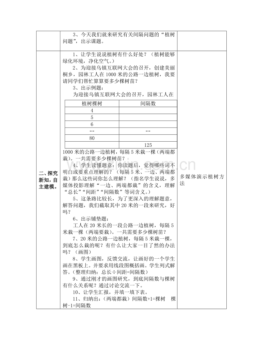 植树问题教学设计.doc_第2页