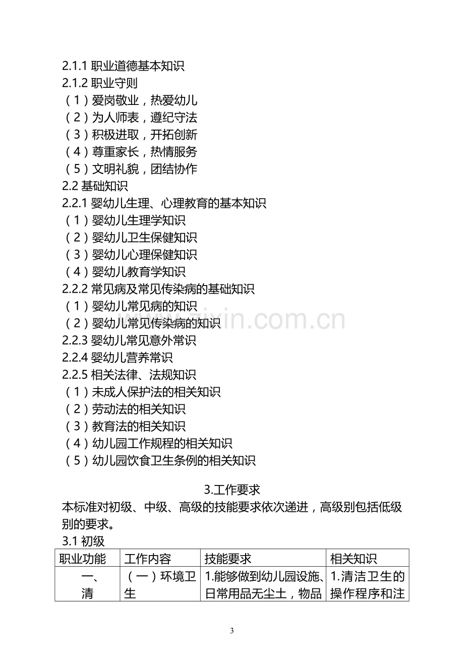 保育员国家职业技能标准(修订).doc_第3页