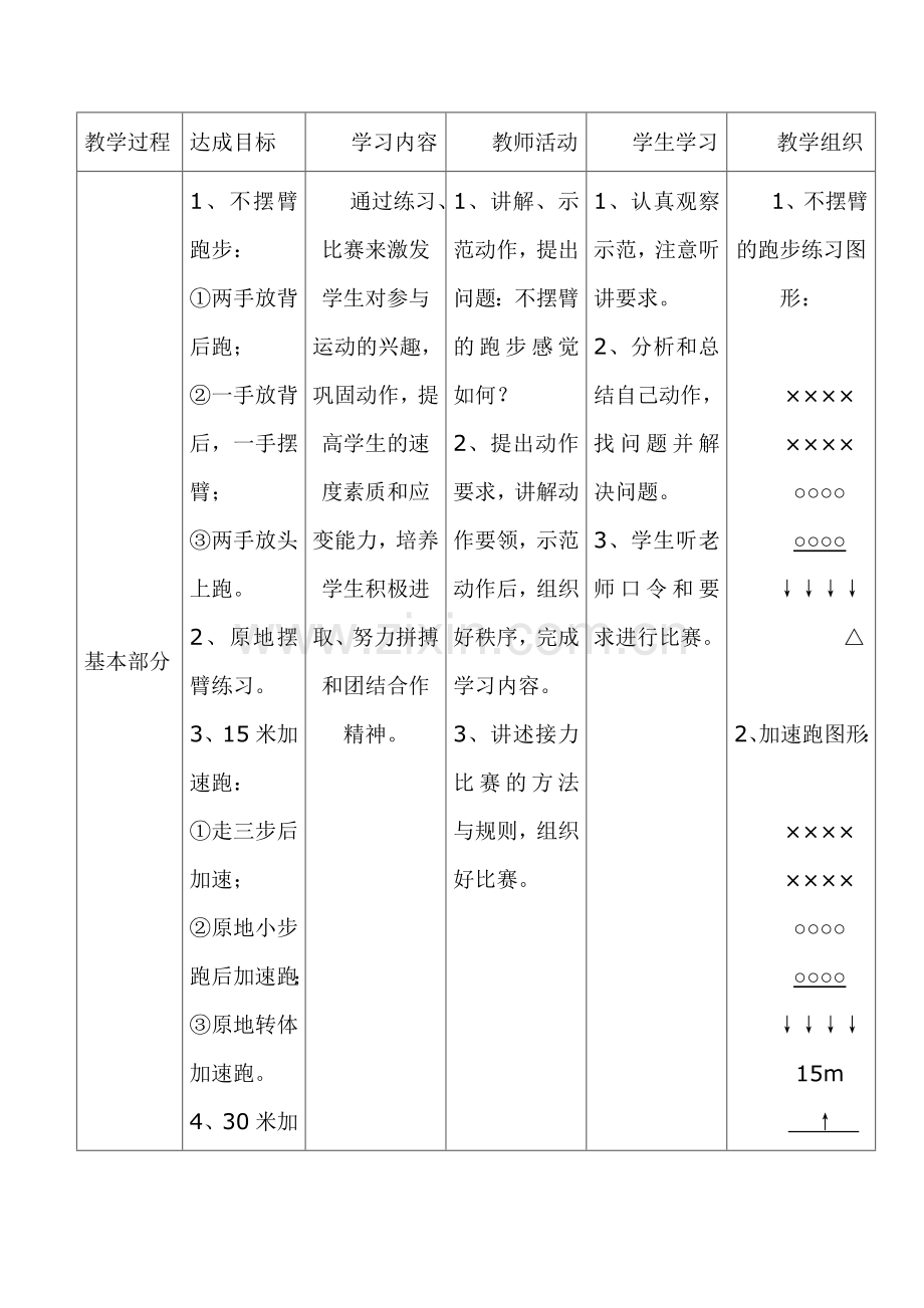 初中体育课加速跑教学设计.doc_第3页