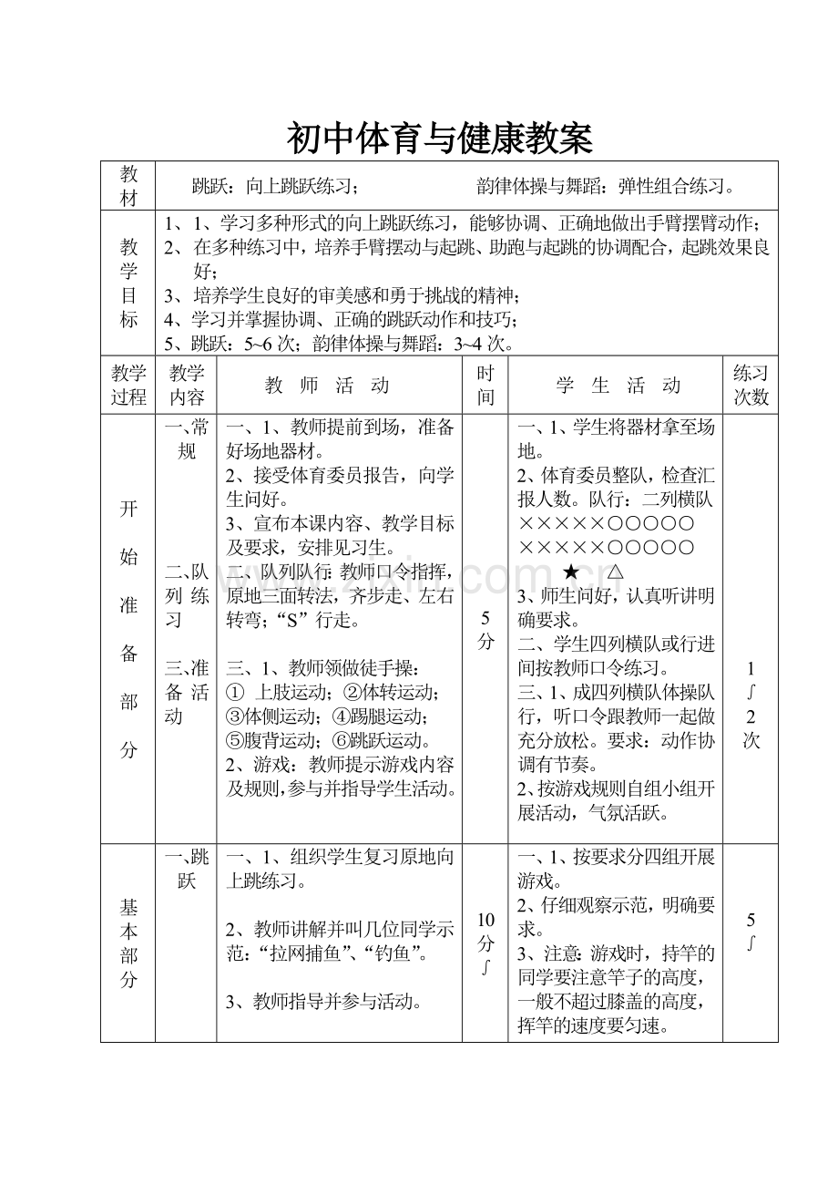 初中体育与健康教案（跳跃）.doc_第1页