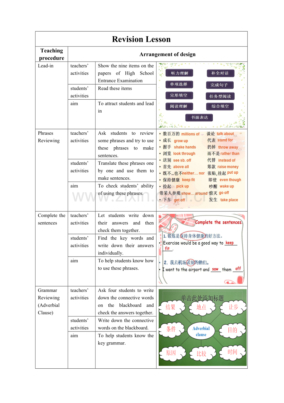 RevisionLesson(外研社版初三复习）.doc_第1页