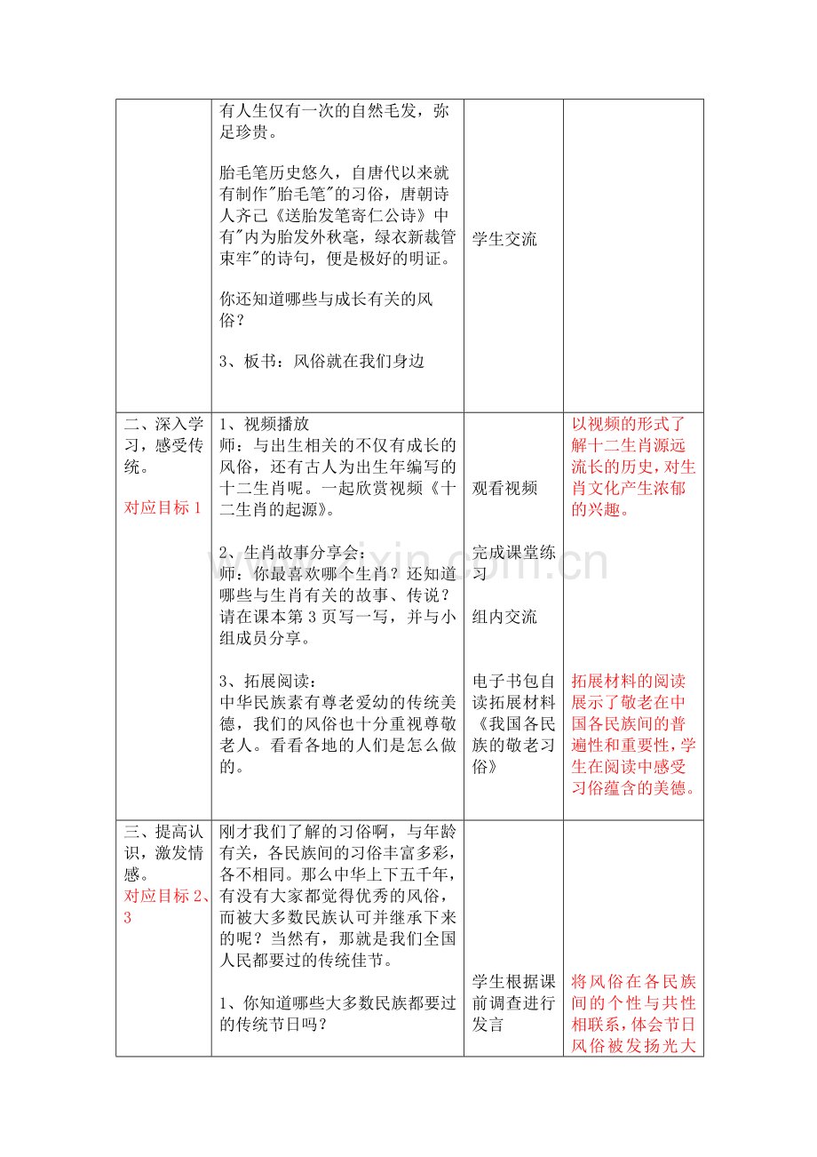 【新教材】部编道德与法治四年级下册教案：10《我们当地的风俗》教学设计1.doc_第2页