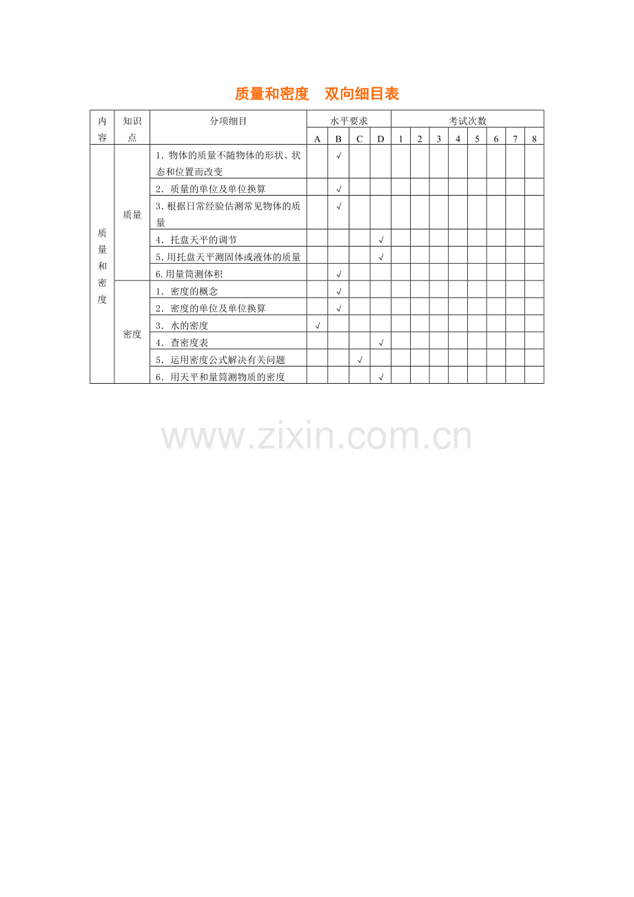 质量和密度双向细目表.doc_第1页