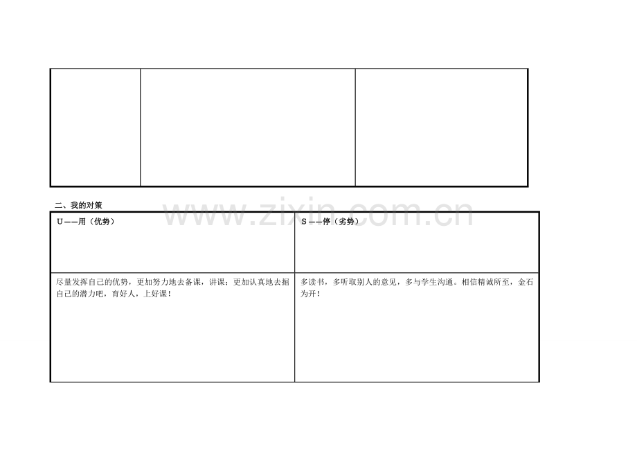 任务表单：史进萍的个人自我诊断SWOT分析表.doc_第2页