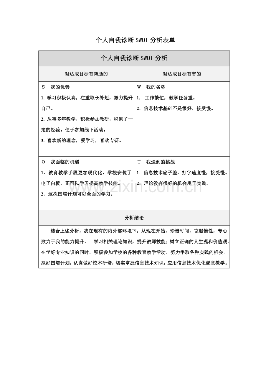 个人自我诊断SWOT分析表(邓旭).doc_第1页