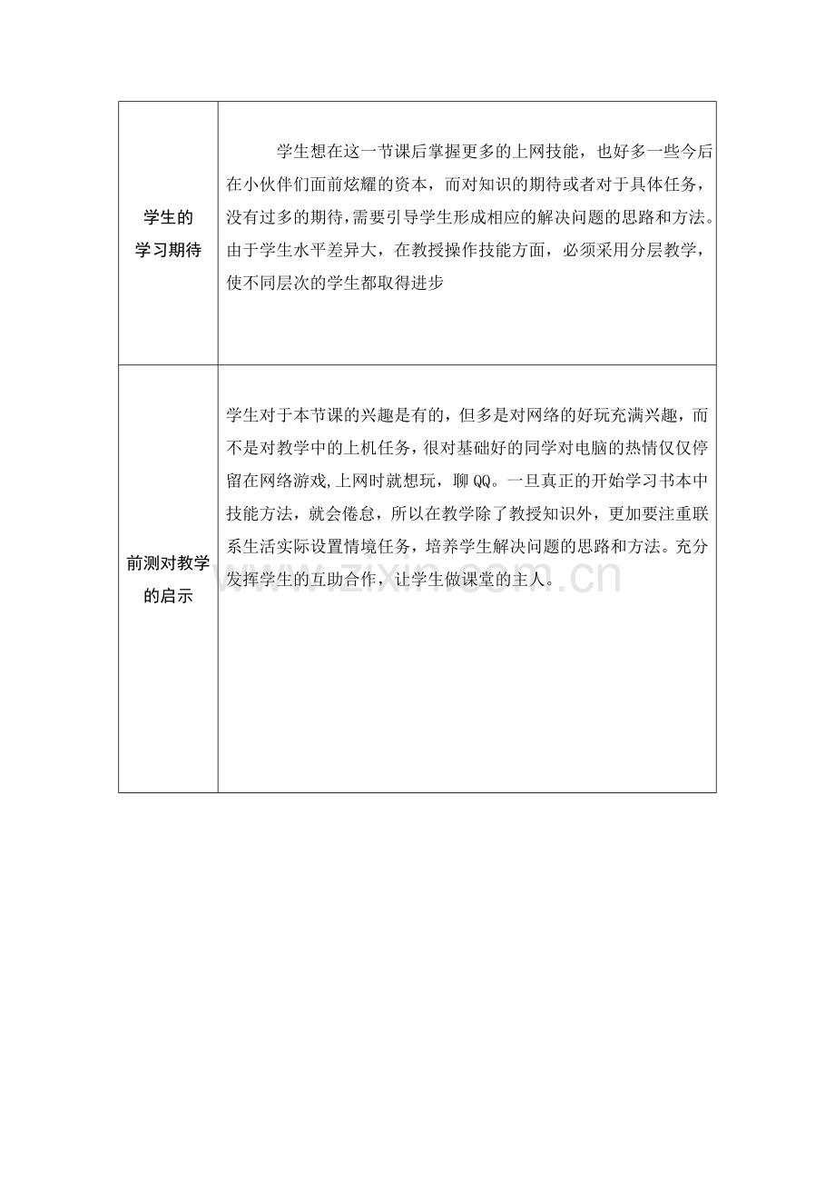 融入网络世界学情.doc_第2页