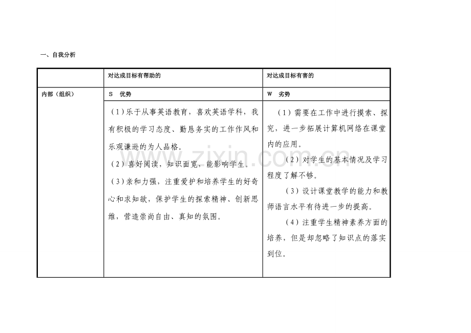 任务表单：个人自我诊断SWOT分析表--张雁卿.doc_第1页